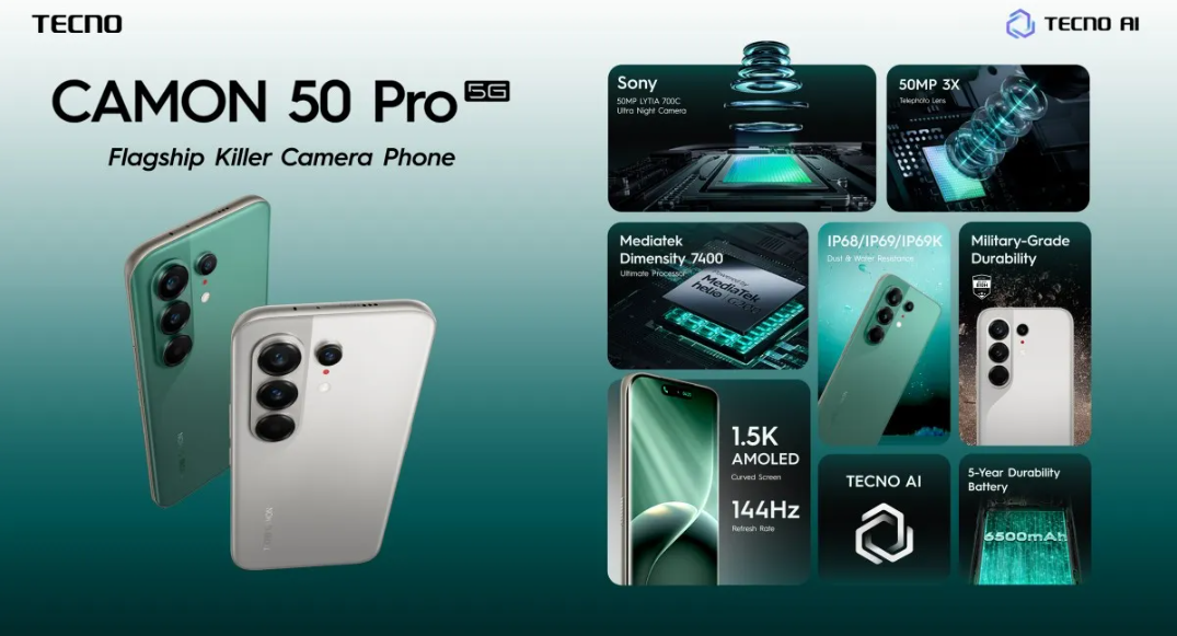 Tecno Camon 50 Pro. Apple iPhone 15.