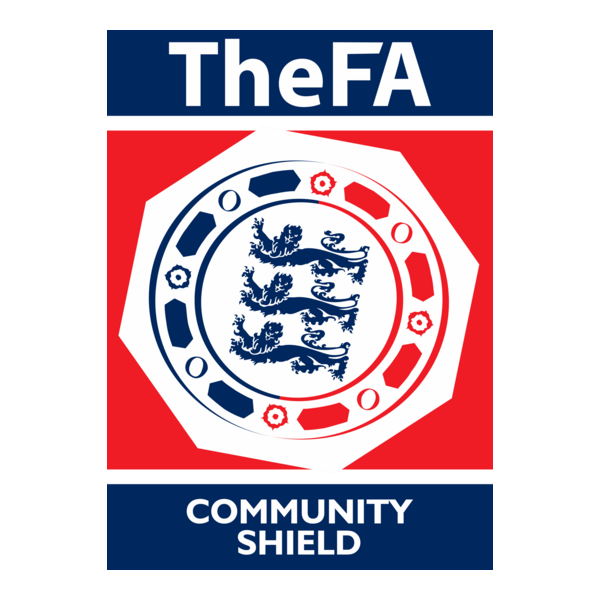 The FA Community Shield 2026 - Prediksi Arsenal vs Manchester City